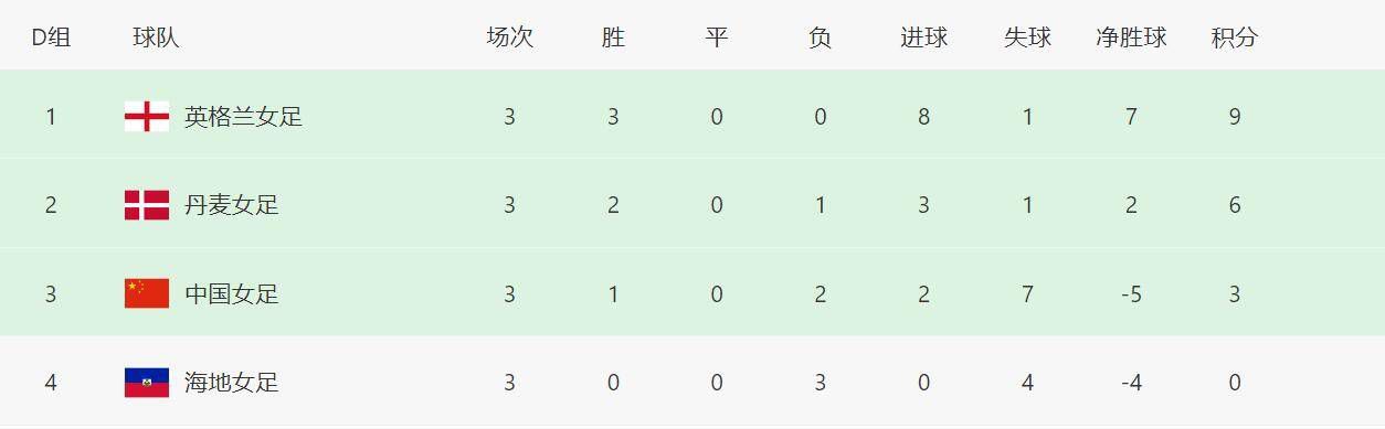 微星主板如何进入安全模式