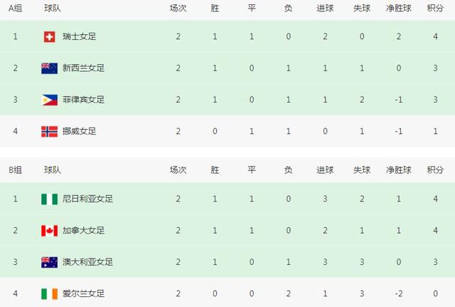 亚洲国产精品区