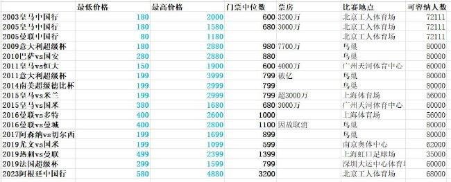 小黄游