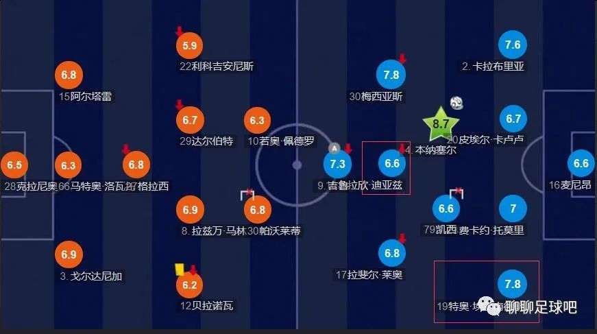一集黄色电影