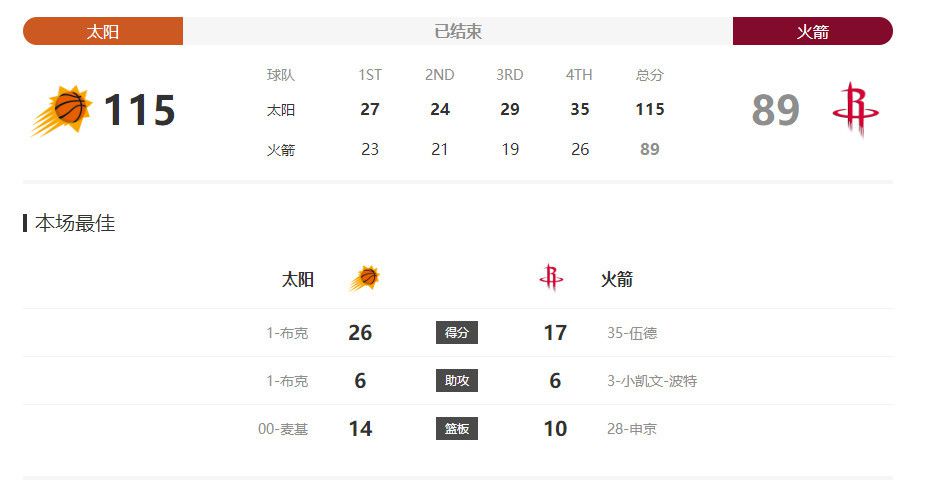 亚洲伊人影院