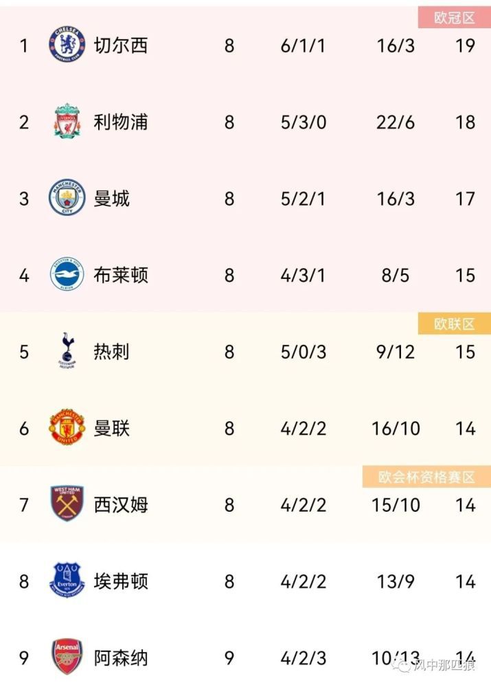 精品在线视频