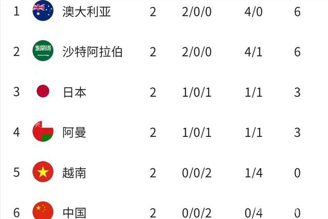 妇女成熟年轻亚洲毛茸茸