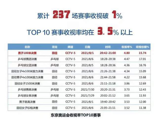 国产一区二区不卡免费观在线